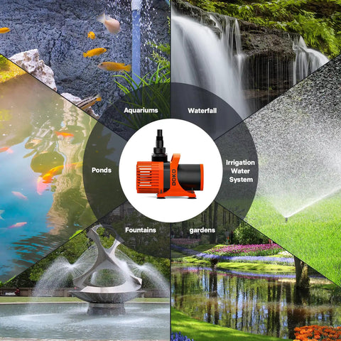 Ultra Quiet 6600 GPH Submersible Water Pump with 26 Ft Lift 20 Ft Power Cord 500W Ideal for Pond Fountain Waterfall Aquarium displayed with usage examples