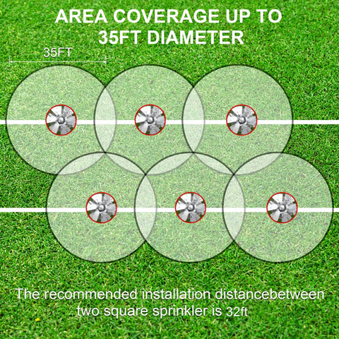 Heavy Duty Metal Square Lawn Sprinkler 360 Degree Rotary Water Sprinkler For Yard And Garden Connectable Automatic Irrigation System Up To 35 Ft Diameter Coverage Rust-Resistant And Durable showing area coverage