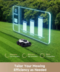 LiDAR 3500 4WD Robotic Lawn Mower With Dual AI Vision Pro Edition shown on grass with mowing efficiency chart overlay