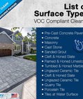 List of surface types for Heavy Duty Concentrated Concrete Cleaner That Kicks Stubborn Oil Stains Rust And Hard Water Deposits Right Out Works Smooth As Silk For Patios Driveways And Garage Floors One Gallon.