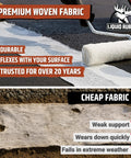 Geo Textile Waterproof Roofing Roll comparison of premium woven fabric vs cheap fabric for leak repair and restoration.