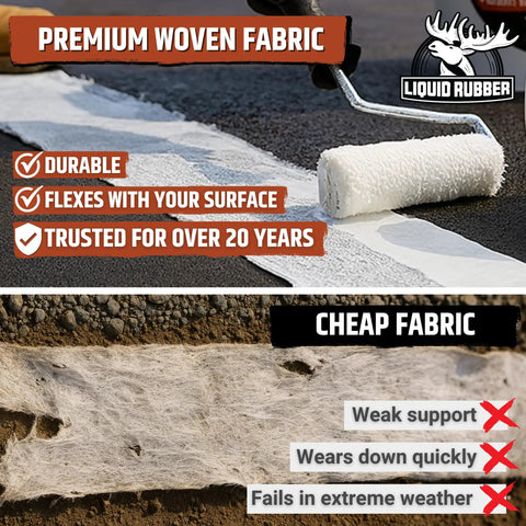 Geo-Textile Waterproof Roll For Leaks Repair And Restoration being applied with roller, showcasing durable fabric compared to cheap alternative.