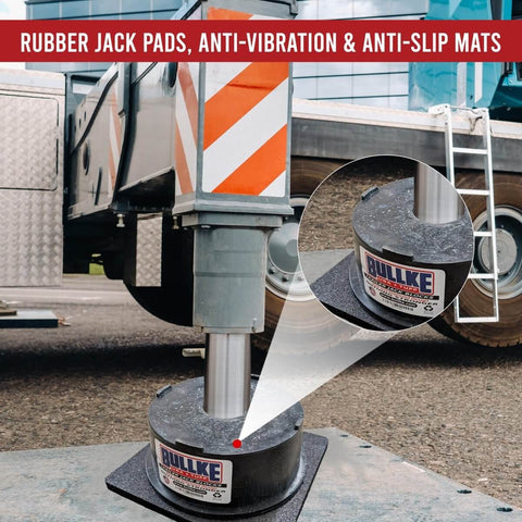 Heavy Duty Rubber RV Jack Flex Pads 12 Inch 4 Pack in use under a camper stabilizing jack preventing sinking and sliding.
