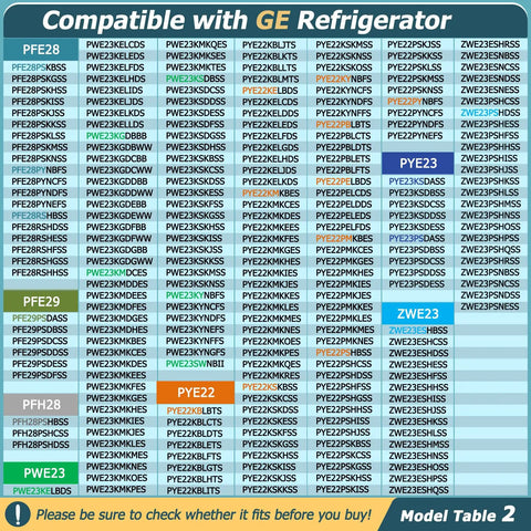 Compatibility chart for Right Door Fridge Door Bin Replacement Shelf 14 Inches By 9.2 Inches By 4 Inches, some GE models