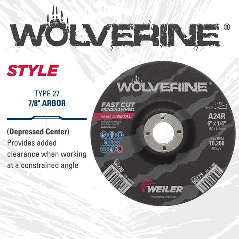 6 Inch Type 27 Grinding Wheel A24R One Quarter Inch Thick Open Arbor Seven Eighths Inch Bore Depressed Center Display