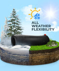 100 Ft Heavy Duty Rubber Air Hose 1 Quarter Inch Diameter With Reinforced Lining, Kink Resistant, all weather flexibility illustration