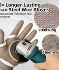 A9 Pro Grade Cut Resistant Stainless Steel Chainmail Glove shown on hand with grinder, close-up of steel mesh and wire details