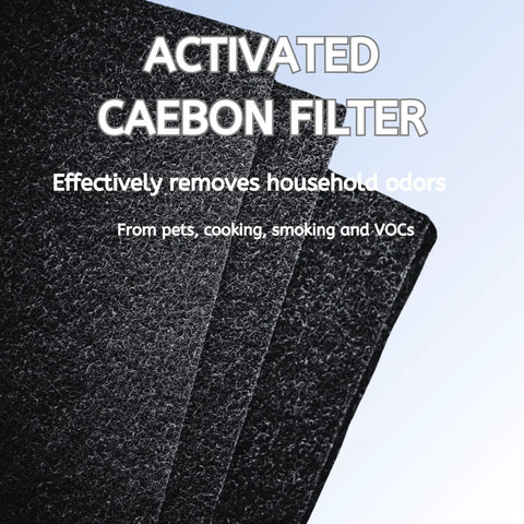 Easy Install Premium True HEPA Carbon Filter Replacement For Winix AM90 showing close-up of black activated carbon material