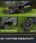 Nitro 21 Inch Cordless Lawn Mower With Self Propelled Drive showcasing bagging, discharging, and mulching features.