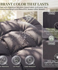 Close-up of water-resistant cushion showing UV protection and fabric comparison chart.