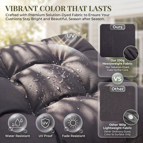Close-up of water-resistant cushion showing UV protection and fabric comparison chart.