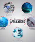 Image showing applications of the Beefed Up Commercial Grade Reverse Osmosis And Deionization Water Filtration System with icons for education, aquariums, marine research, government, and pharmaceutical.
