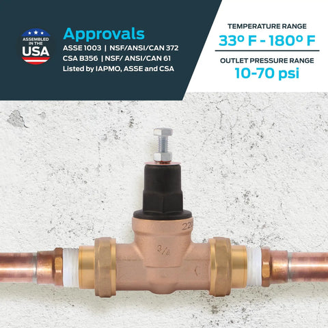 3/4 Inch EB45 Double Union Pressure Regulating Valve 45 PSI PRV For Commercial And Residential Water Systems installed