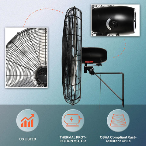 Side view of 30 Inch High Velocity Wall Mount Fan For Industrial And Commercial Use Oscillating 2 Speed Delivers Up To 8400 CFM 1100 RPM