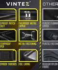 Comparison of fireproof metal zippers, threads, foil lining with other materials on Fireproof Document Bag With Lock For Papers And Gadgets.