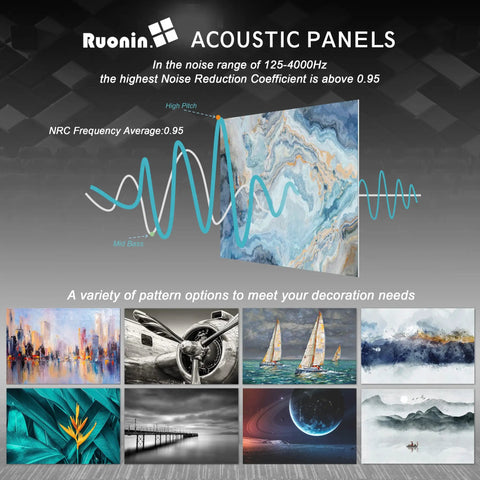 Game Changing Decorative Acoustic Wall Panels For Living Room Noise Block Sound Absorbing Foam Boards visualizing NRC average 0.95.