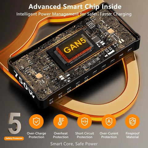 Close-up of 750W circuit board labeled GAIN5, showcasing intelligent chip inside 10 Port USB-C Desktop Charging Station With 750W Total Output.