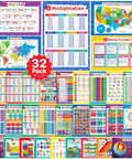 Bright 32 Poster Pack For Kids Learning Set With Alphabet Chart Periodic Table World Map Multiplication And Division Posters Calendar Sight Words And More In A Bright Colorful 17 By 11 Inch Homeschool Classroom Decor Bundle displayed on a wall