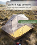 Mongar 2 Person Backpacking Tent with Y Frame design in outdoor setting, highlighting double layer structure for camping.