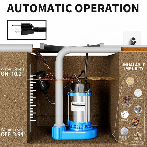 Diagram showing 1HP 6000 GPH Submersible Sump Pump For Sewage And Effluent Built Tough In Cast Iron 115V in operation