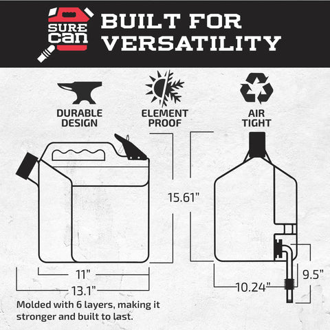 Tough 5 Gallon Type Ii Safety Jerry Can In Bright Yellow with flexible spout, measuring 15.61" for fluid storage and dispensing.