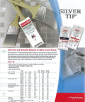 Silver Tip Variety Three Pack Paint Brush Set With White And Gold CT Polyester Filaments Hardwood Handle Includes One And A Half Inch Angle Sash Brush One Inch Thin Angle Sash Brush And Two Inch Varnish Brush For Feather Stroke Soft Finish In Clamshell displayed on product packaging