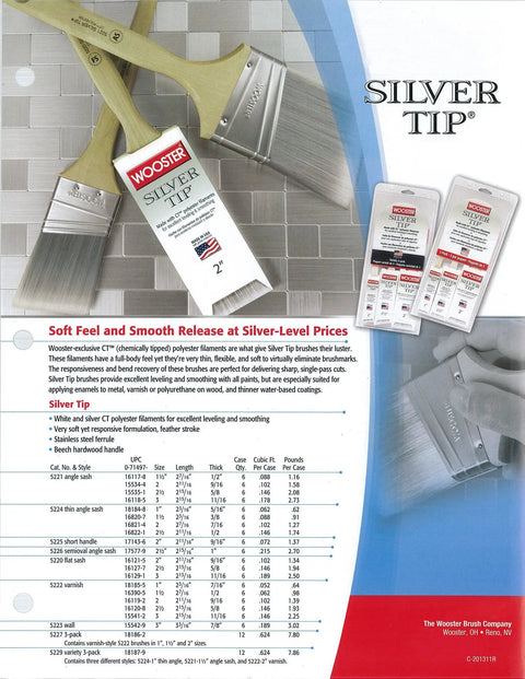 Silver Tip Variety Three Pack Paint Brush Set With White And Gold CT Polyester Filaments Hardwood Handle Includes One And A Half Inch Angle Sash Brush One Inch Thin Angle Sash Brush And Two Inch Varnish Brush For Feather Stroke Soft Finish In Clamshell displayed on product packaging