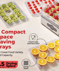 Compact 5 Tray Food Dehydrator With Digital 48 Hour Timer And Adjustable Temperature Up To 167 Degrees, Stainless Steel Racks