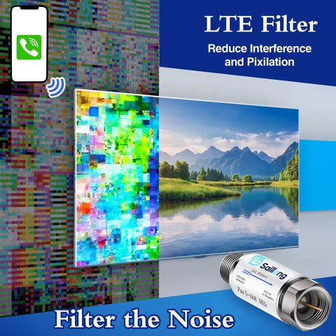 LTE Filter for TV Antenna Blocks 4G 5G Signals with image of filter eliminating pixelation for clear digital TV reception.