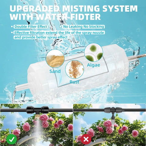 Outdoor Misting System for Patio and Garden Beat the Heat With 50 Ft Cooling Mist Kit Water Filter 1/4 Inch Tubing setup.