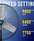 Beefy High Velocity 30 Inch Pedestal Fan For Industrial Spaces Non Oscillating Stationary, 3 Speed, Metal Construction, UL Listed
