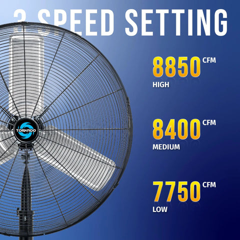 Beefy High Velocity 30 Inch Pedestal Fan For Industrial Spaces Non Oscillating Stationary, 3 Speed, Metal Construction, UL Listed