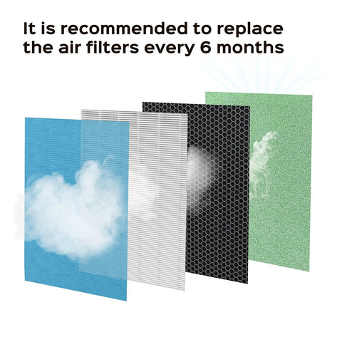 P500_F2 Universal Replacement Filter For Home Use Compatible With Colzer Mooka UNbeaten Hosome Elechomes Simpure Purifiers 4-stage HEPA system