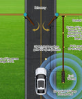 Diagram of Driveway Gate Exit Wand Sensor For Automatic Gate Systems With Universal Five Wire Design, cable routing, and sensor range.