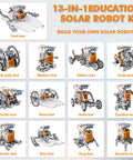 13-In-1 Solar Power Robot Kit For Kids And Teens Educational STEM Toy Set showing various robot models, parts included.