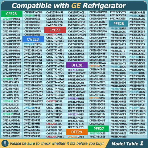 Compatibility chart for GE refrigerators to fit Right Door Fridge Door Bin Replacement Shelf 14 Inches By 9.2 Inches By 4 Inches