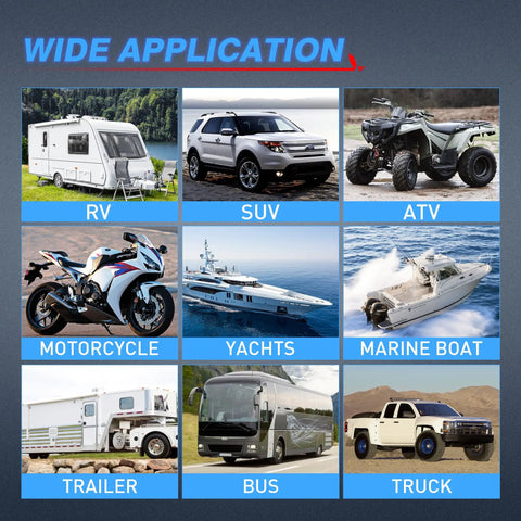 Image showing wide application of Blue Rock Lights Rocker Switch Kit for RV, SUV, ATV, motorcycle, yachts, marine boat, trailer, bus, truck.