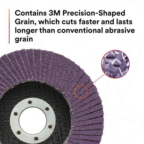 Flap Disc 769F Type 27 40 Plus Ceramic Precision Shaped Grain Grinding and Finishing Disc shown with detail view of grain texture.