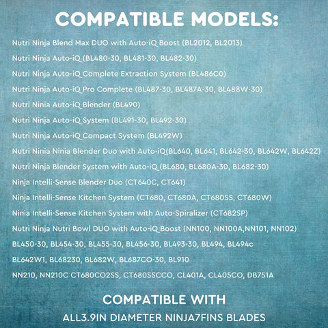 List of compatible models for Ninja blender, including Auto-iQ and Intelli-Sense series, on a teal background.