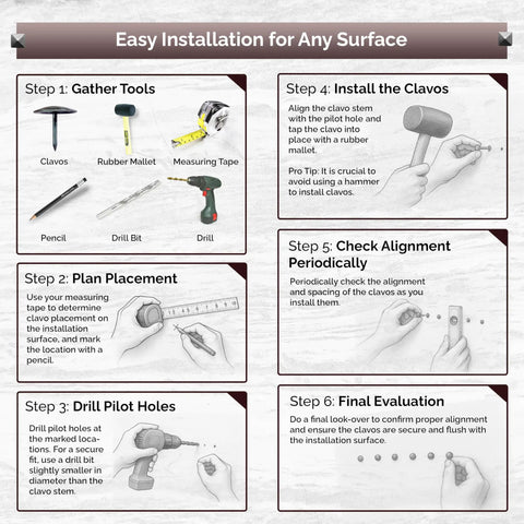 Instructional guide for installing Premium One And A Half Inch Clavos Nails With Matte Black Powder Coat Finish Built To Last Outdoor Tough As Nails Zinc Alloy Head 40 Pack Ideal For Outdoor Builds.