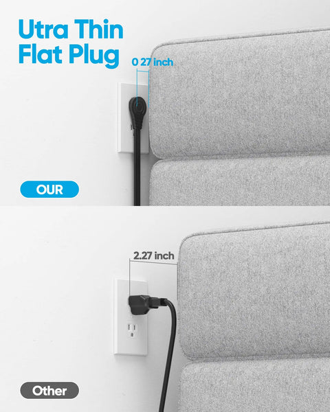 Comparison of 12 In 1 Flat Plug Power Strip With 8 Outlets, 3 USB A Ports And 1 USB C Port, 5Ft Ultra Thin Flat Extension Cord, Surge Protector next to regular plug, showing thickness.