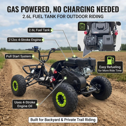 Gas Powered Go Kart For Adults With 212cc Mid Mounted Engine Off Road Ready Beast on dirt path, 2.6L tank visible