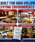 Fry Powder Oil Stabilizer And Filter Aid For Deep Fryers 72 Size B Sachets 240 Milliliters Each in commercial fryer use