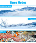 Image showing three modes of Controllable DC Aquarium Return Pump With Sine Wave Technology Ultra Silent 12000 LPH 3100 GPH