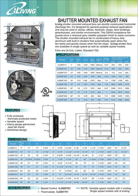 24 Inch Wall Mounted Exhaust Fan With Automatic Shutter And Variable Speed For Home Attic Shed Or Garage Ventilation specs sheet