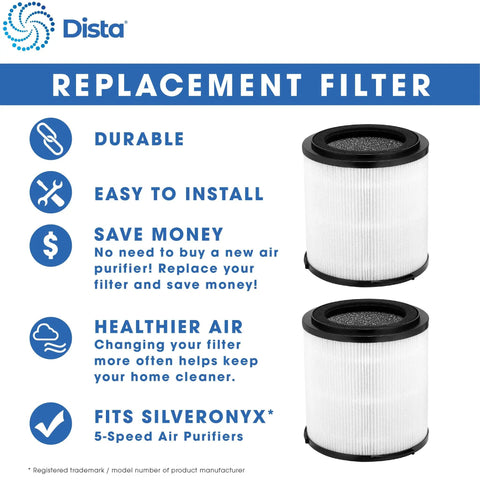 H13 True HEPA Replacement Filter 4 In 1 2 Pack For SilverOnyx 5 Speed Air Purifier KJ150F-C02, image showing two filters