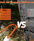 Comparison of Heavy Duty Fence Fixer for Barbed Wire and Livestock Fencing Quick No Nonsense Manual Repair Tool and a competitor