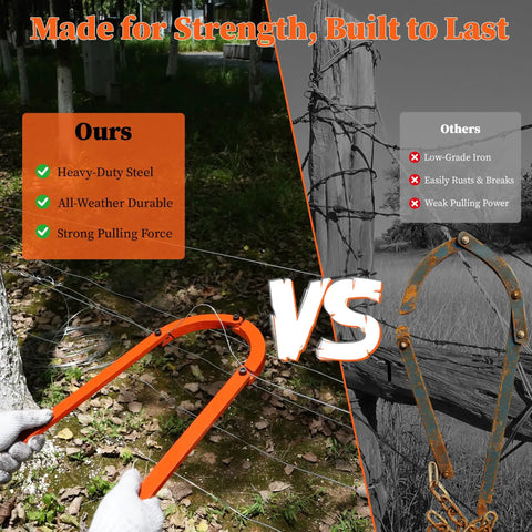 Comparison of Heavy Duty Fence Fixer for Barbed Wire and Livestock Fencing Quick No Nonsense Manual Repair Tool and a competitor