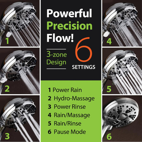 High Pressure Six Setting Handheld Showerhead With Hose 3.5 Inch Chrome Face For A Powerful Rinse, showing six spray modes