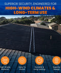 DIY Solar Pool Heater Kit With High Wind Mounting And Freeze Resistant Tech For 350 Sq Ft Of Pool Heat installed on roof